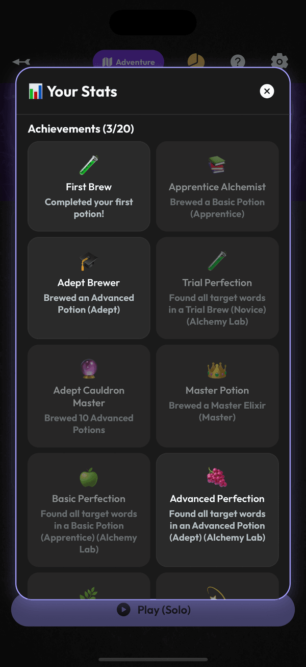 Potion Mix Stats